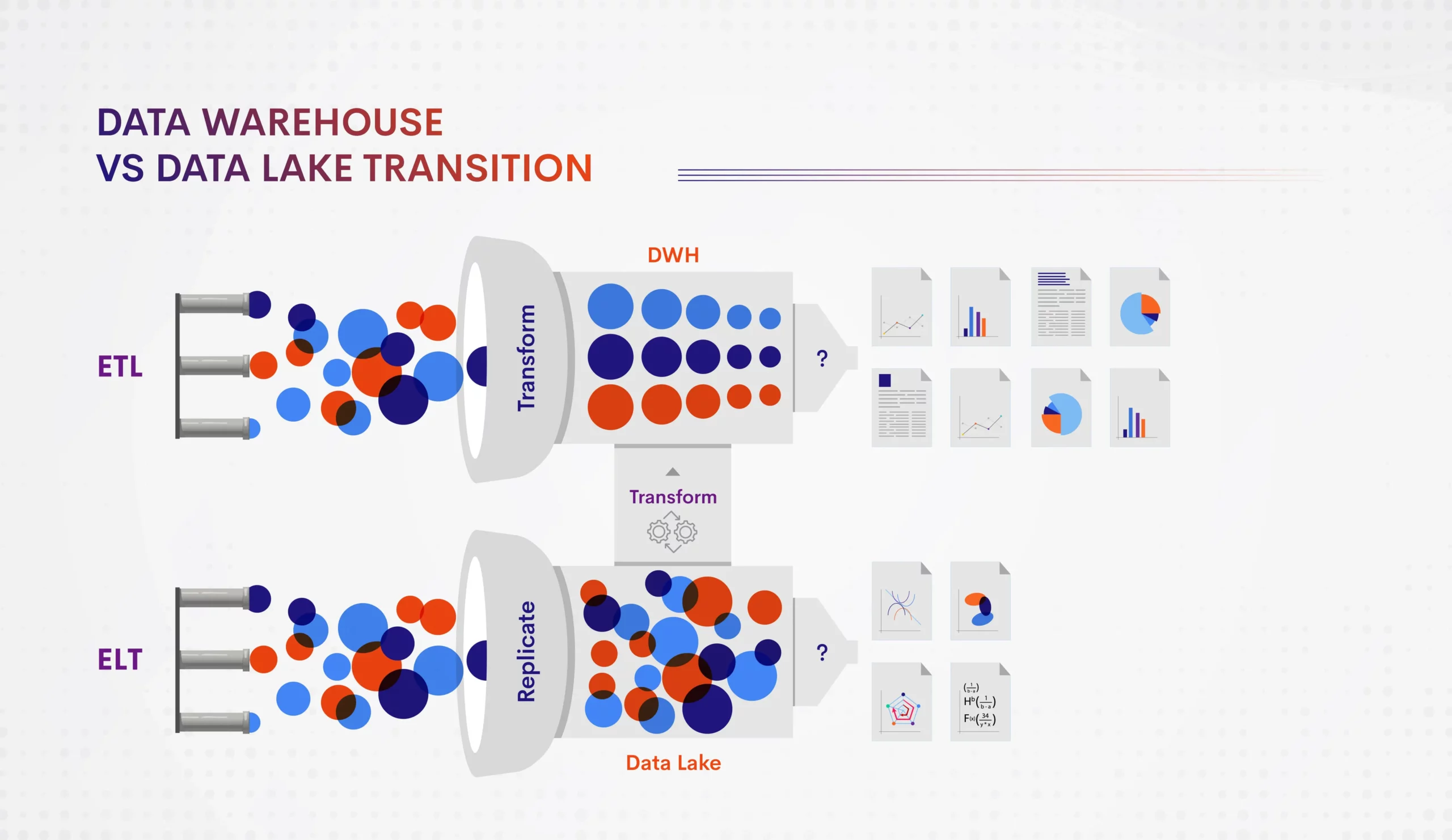 data lake vs data warehouse